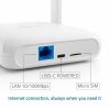 Qoltec Router Home&Travel 4G LTE WiFi 6 | AX300 | 2.4GHz | Dual Antena |USB-C | Micro SIM